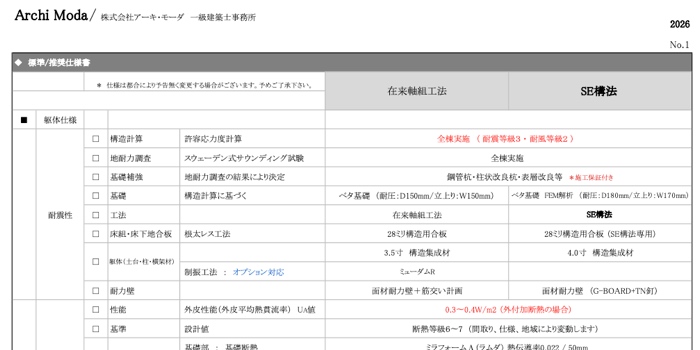 仕様書