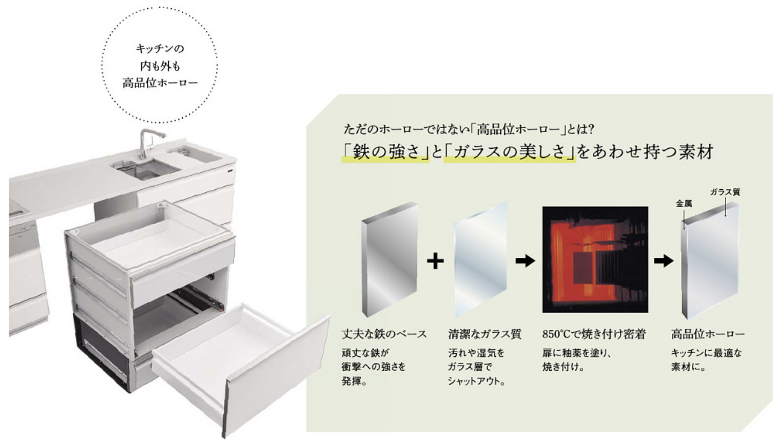 ホーローキャビネットの画像