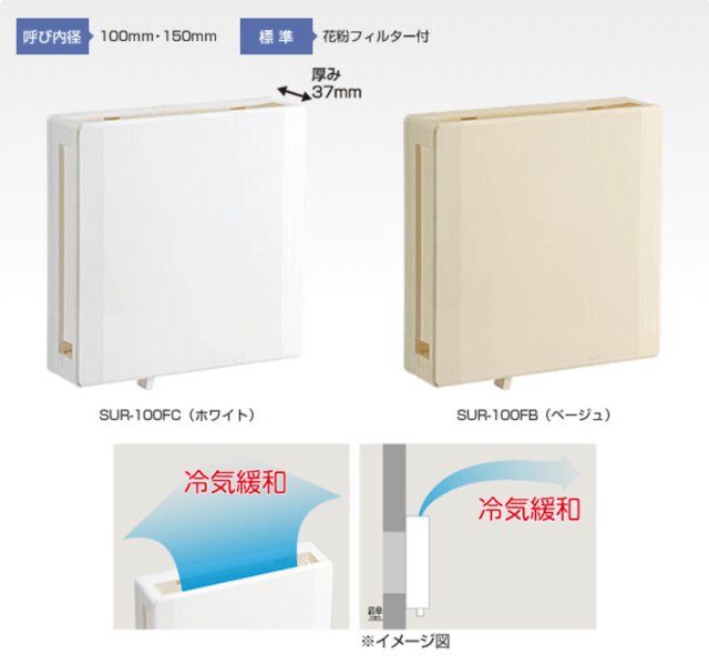 冷気緩和の工夫がある給気口の画像