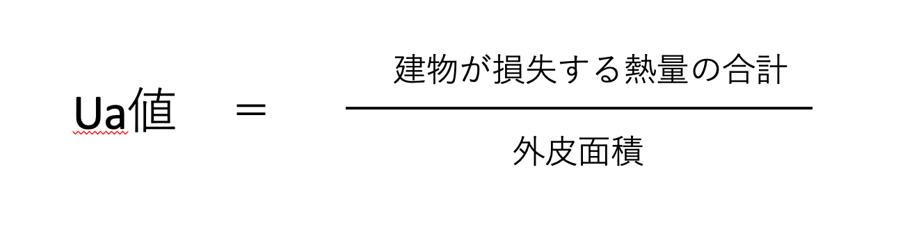 Ua値の計算式の画像